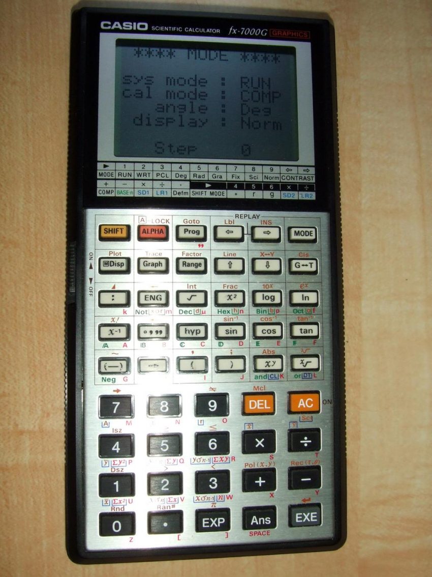 History of calculators development DriveSploit